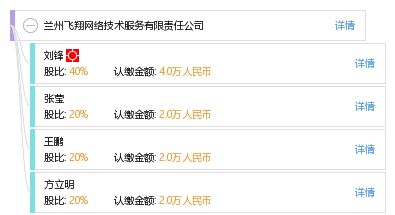 蘭州飛翔網絡技術服務有限責任公司 深耕本地化網絡技術服務的踐行者